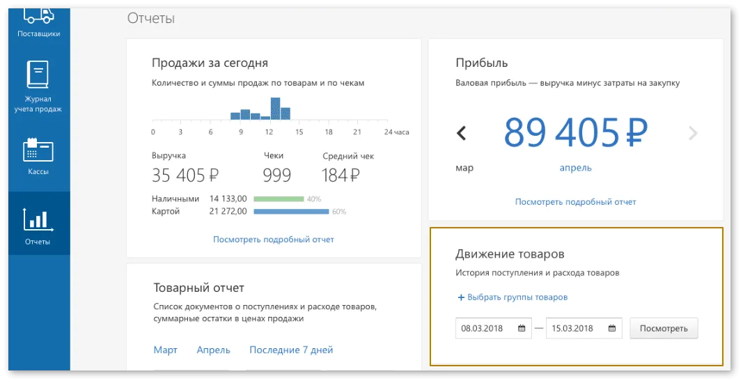 Начало формирования отчета Контур.Маркет, раздел Отчеты